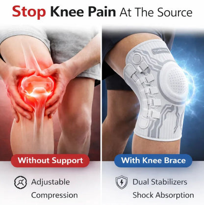 Most Advanced Knee Brace
