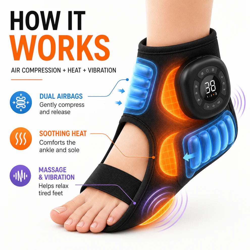 Heated Foot  Massager