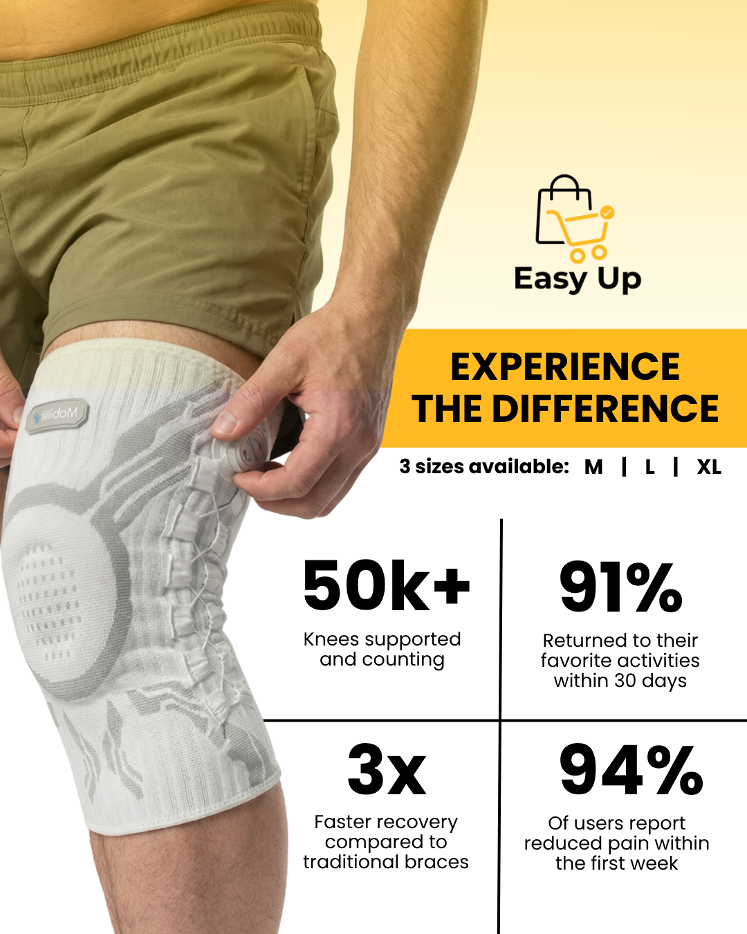 Most Advanced Knee Brace