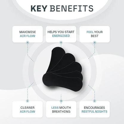Instant Nasal Strips