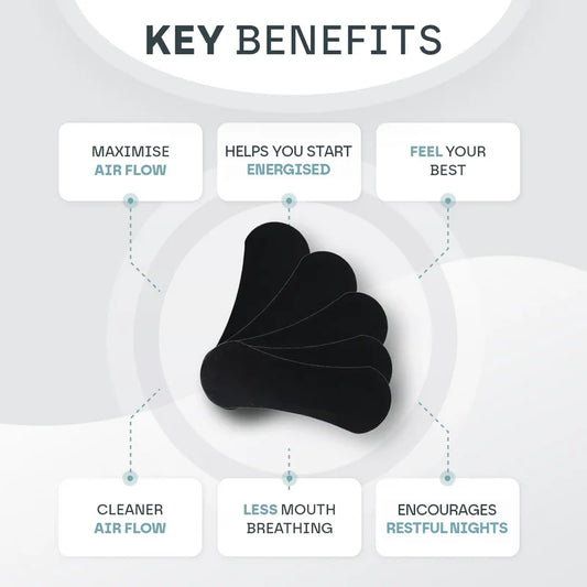 Instant Nasal Strips